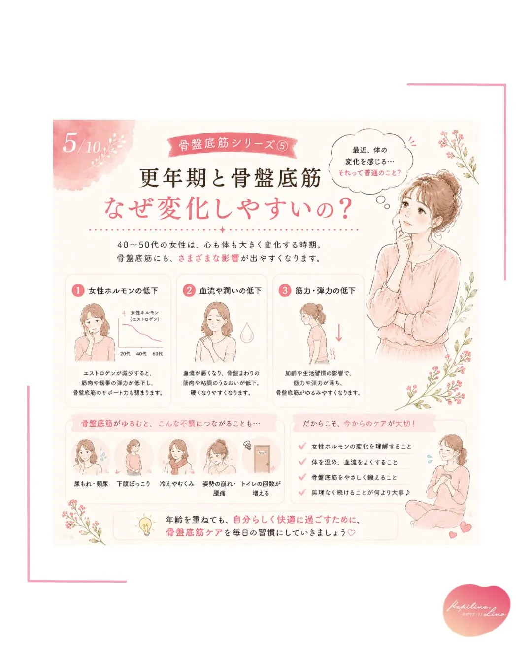 「尿もれ」「頻尿」「なんとなく不安…」